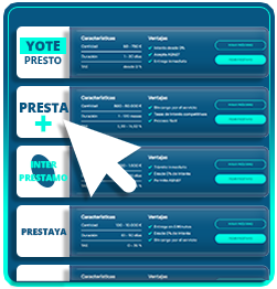 Investigar préstamos online en el acto