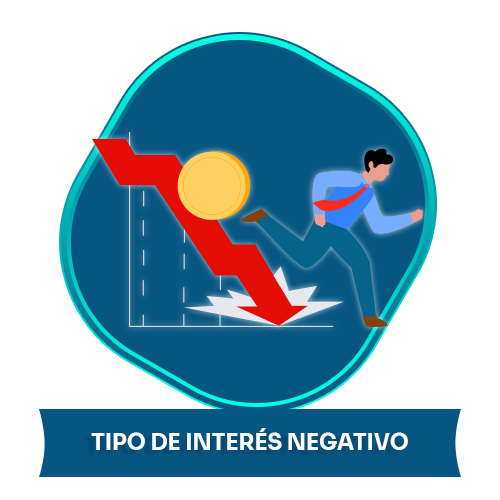 Tipo de interes negativo